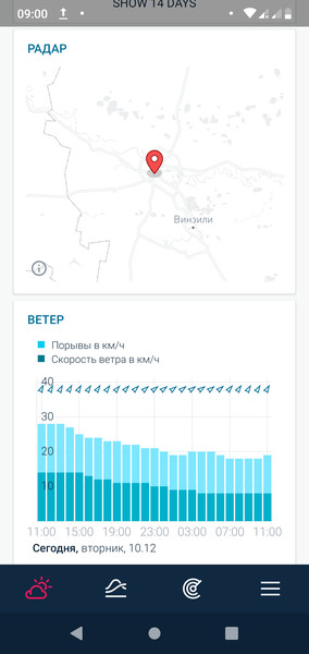 WeatherPro02